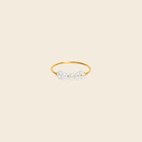 Five Pearls on the Ring